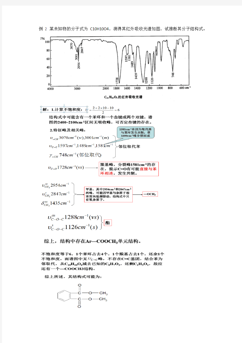 红外吸收光谱解析汇总(波谱分析)