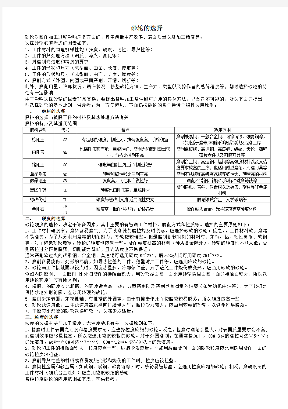 砂轮使用的选择