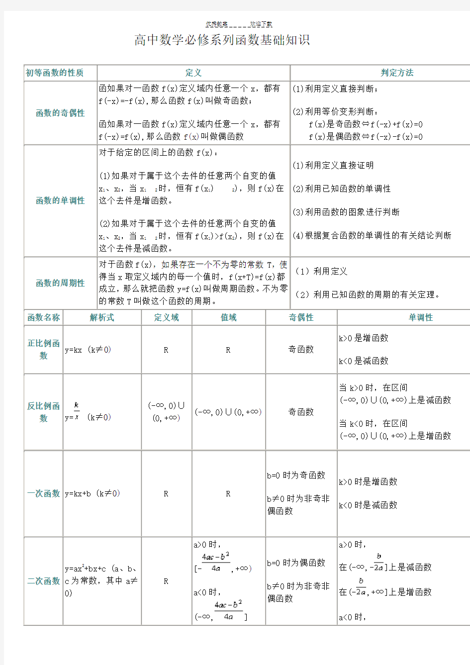 高中数学必修系列函数基础知识