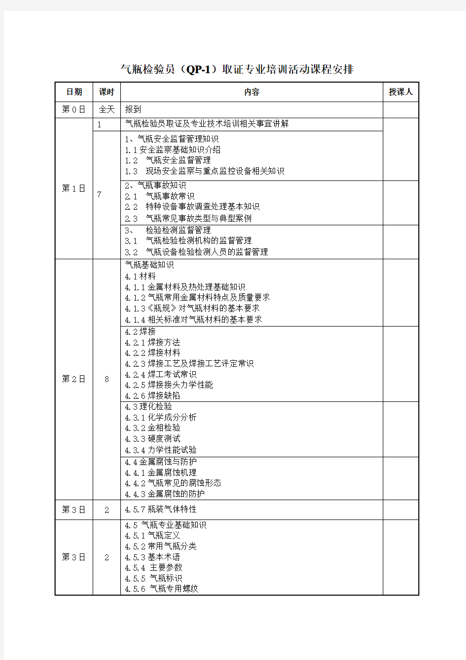 气瓶检验员培训日程安排