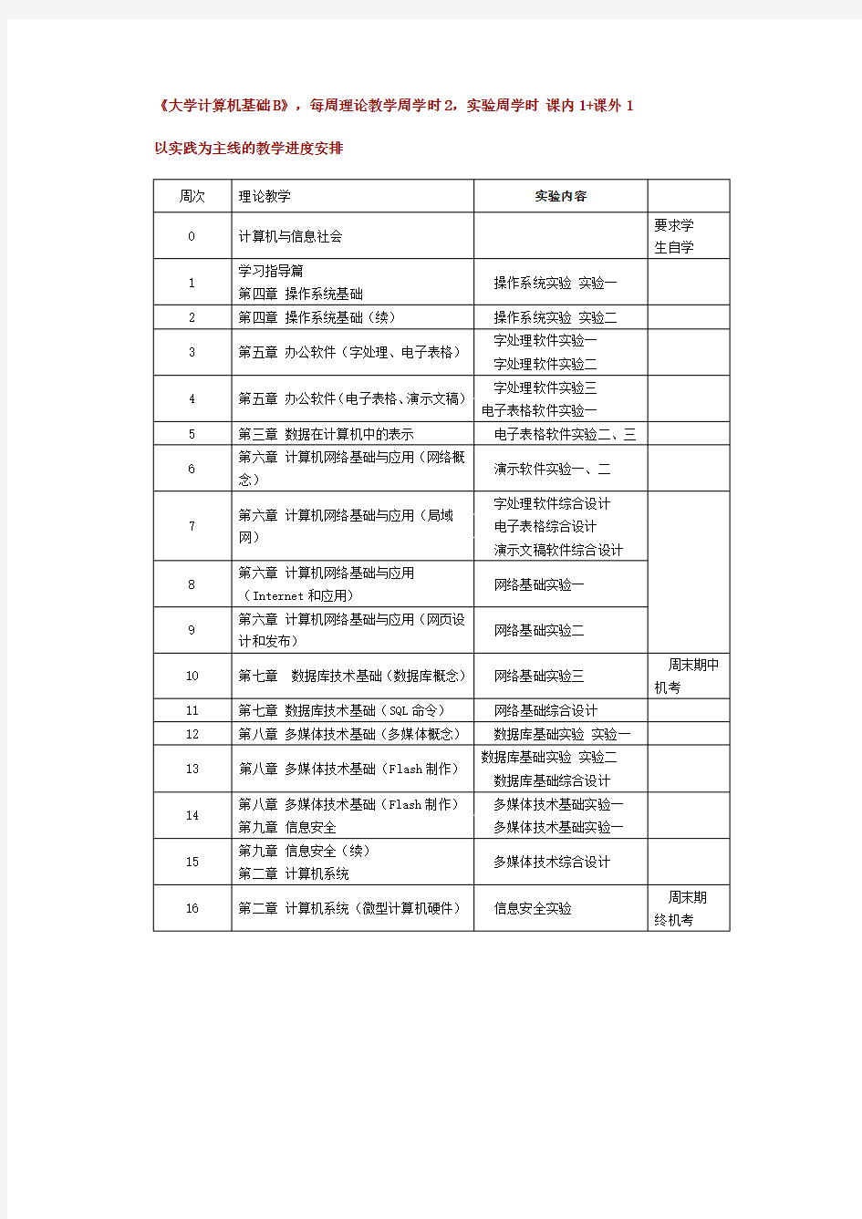 大学计算机基础  教学日历