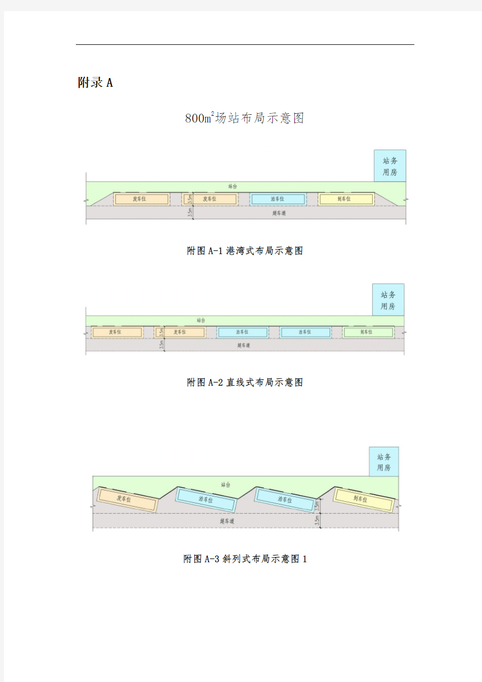 深圳市民用建筑配建公交场站设计导则试行附录另有文件附录A