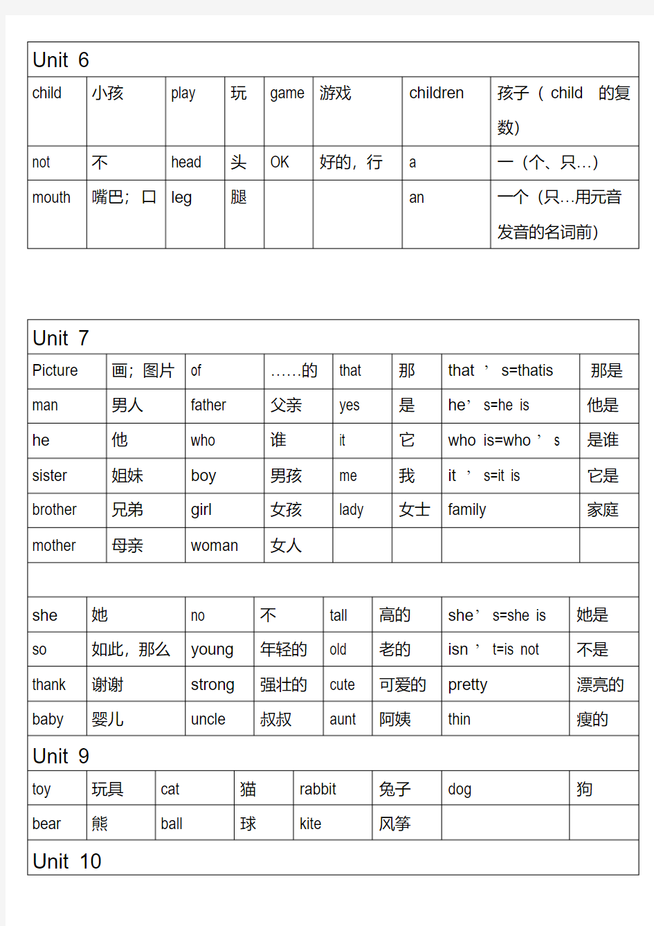 【精品】广州版小学三年级上册英语单词总表
