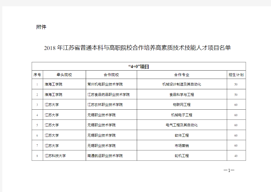 2018年高职与普通本科联合3+2(分段)培养试点项目名单