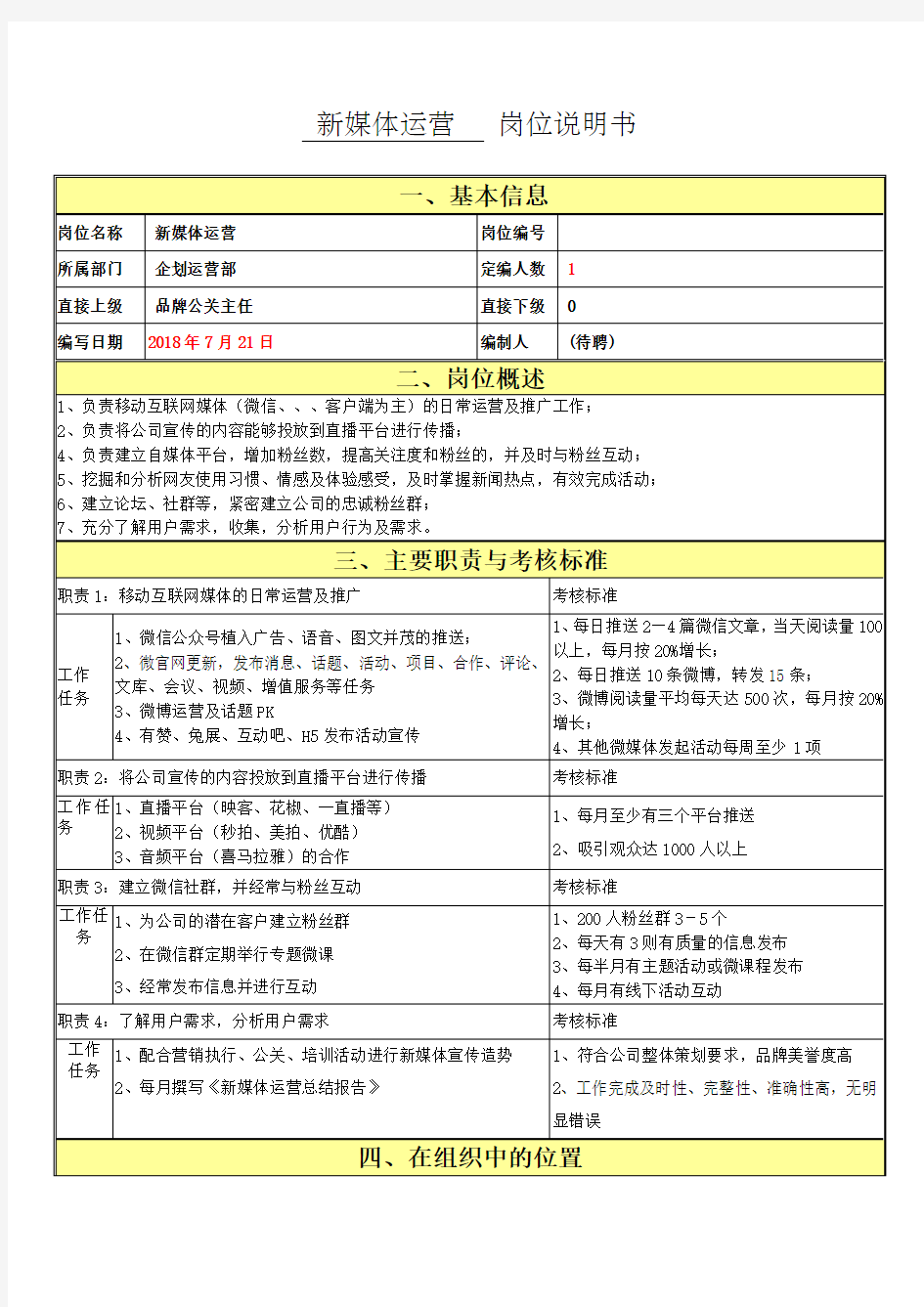 新媒体运营岗位职责说明书最新