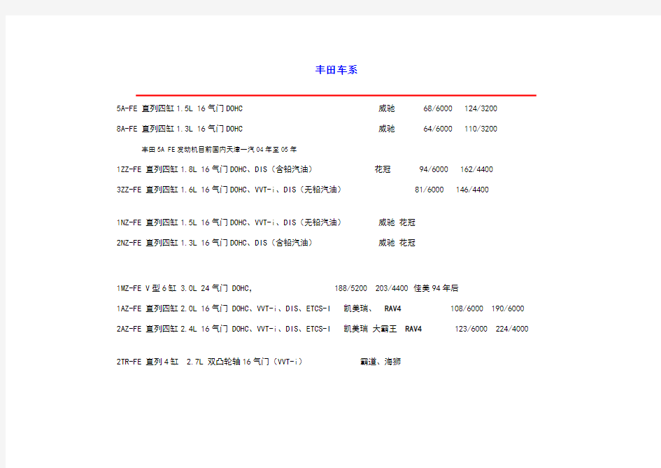 丰田发动机系列及参数