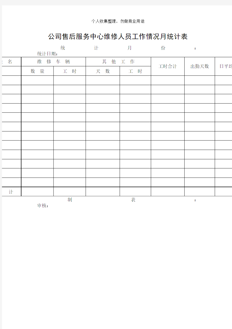 某公司员工培训记录表(3个)