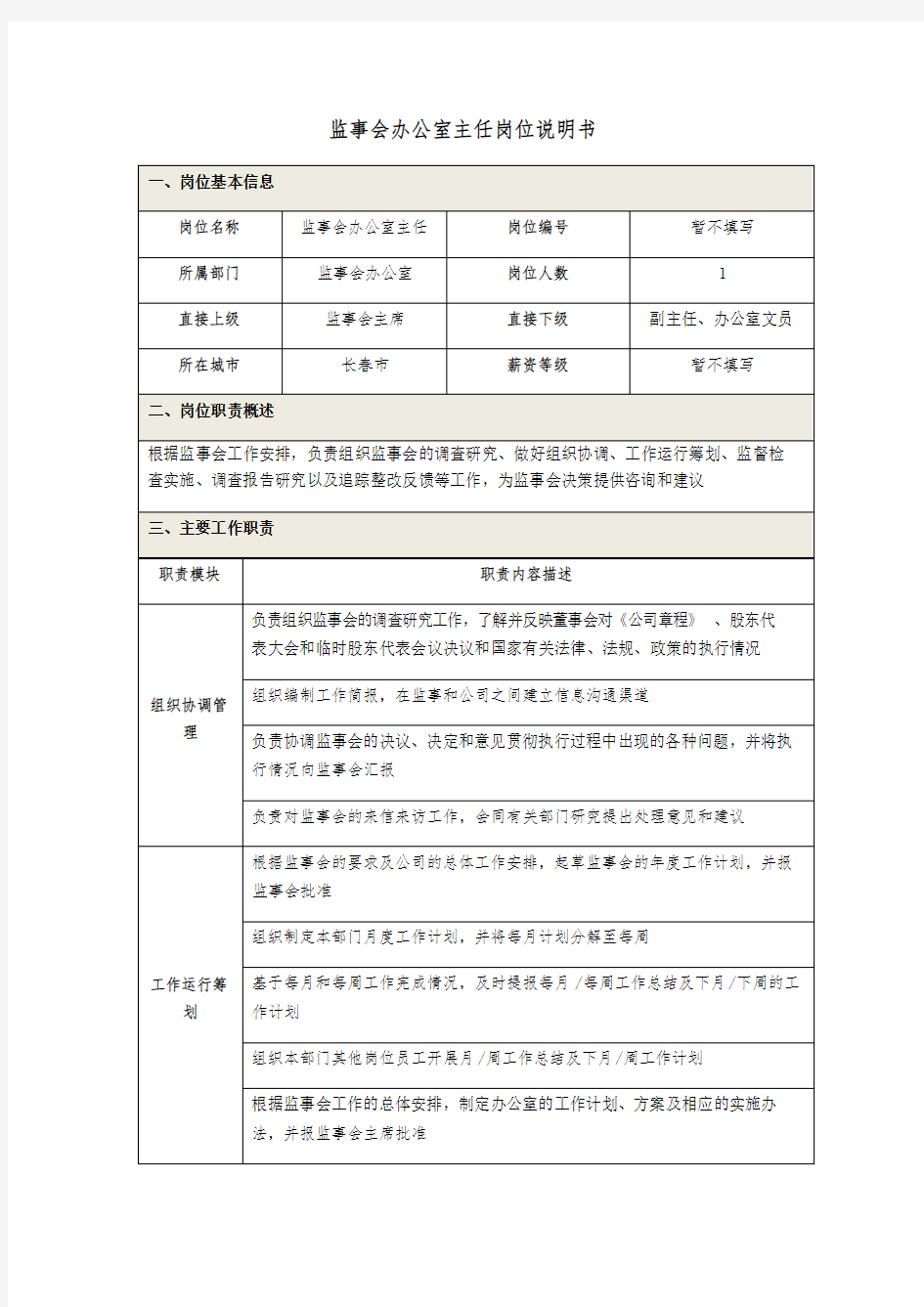 监事会办公室岗位职责