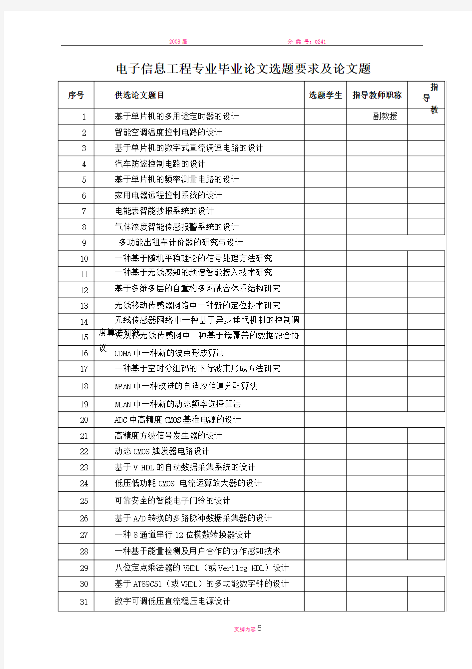 电子信息工程技术毕业论文题目