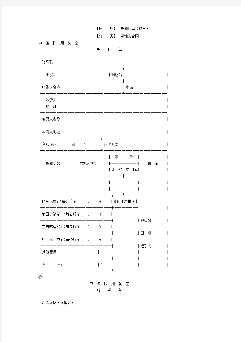 货物运单(航空)