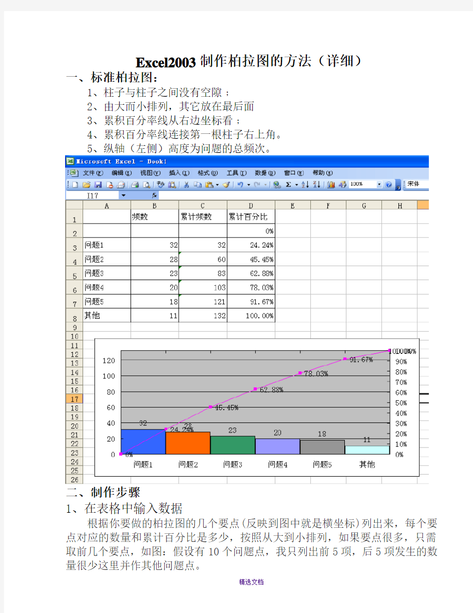 Excel制作柏拉图的方法(详细步骤)