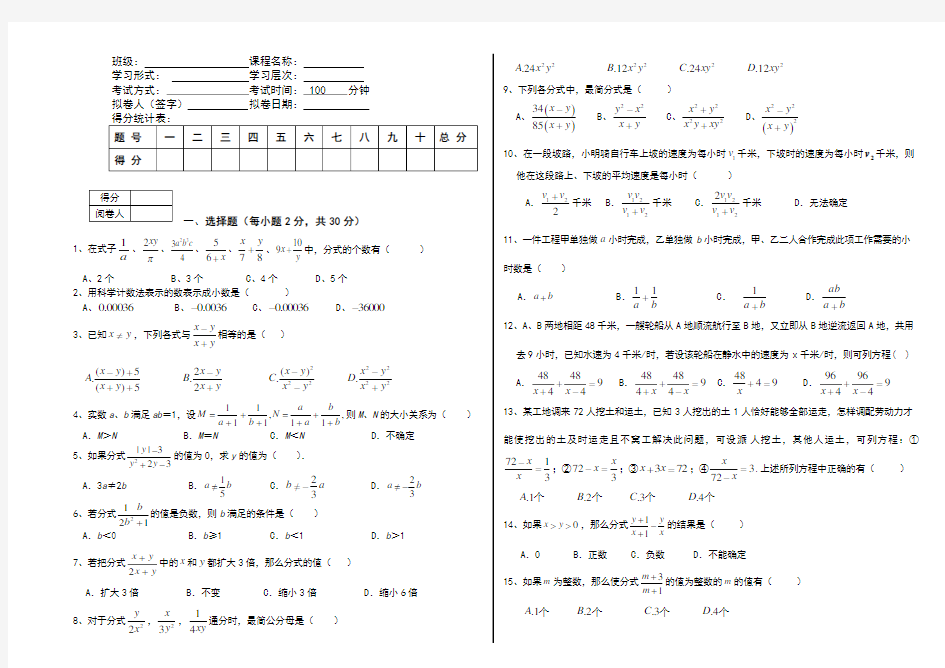 考试试题模板