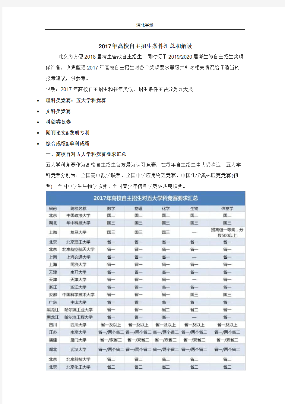 2017年90所高校自主招生条件汇总