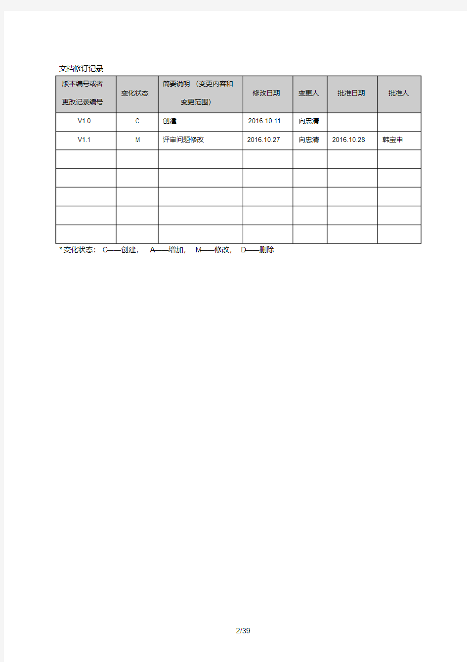 集中采购管理系统操作手册