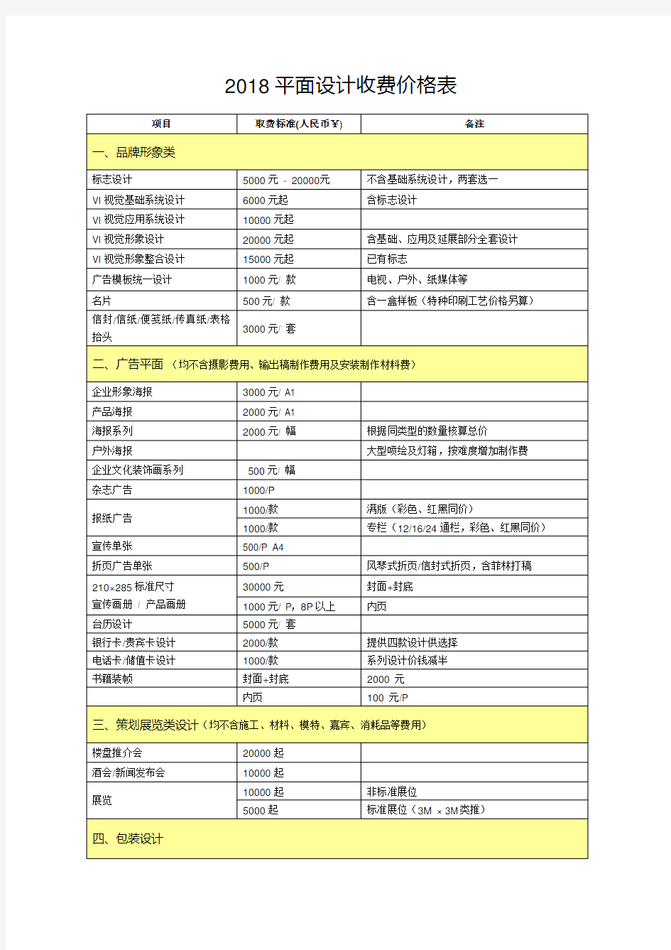 2018最新最全平面设计收费价格表