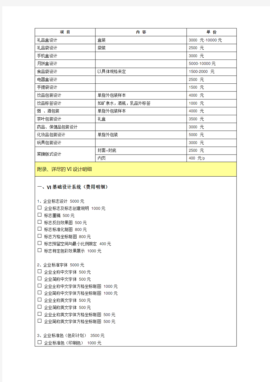 2018最新最全平面设计收费价格表