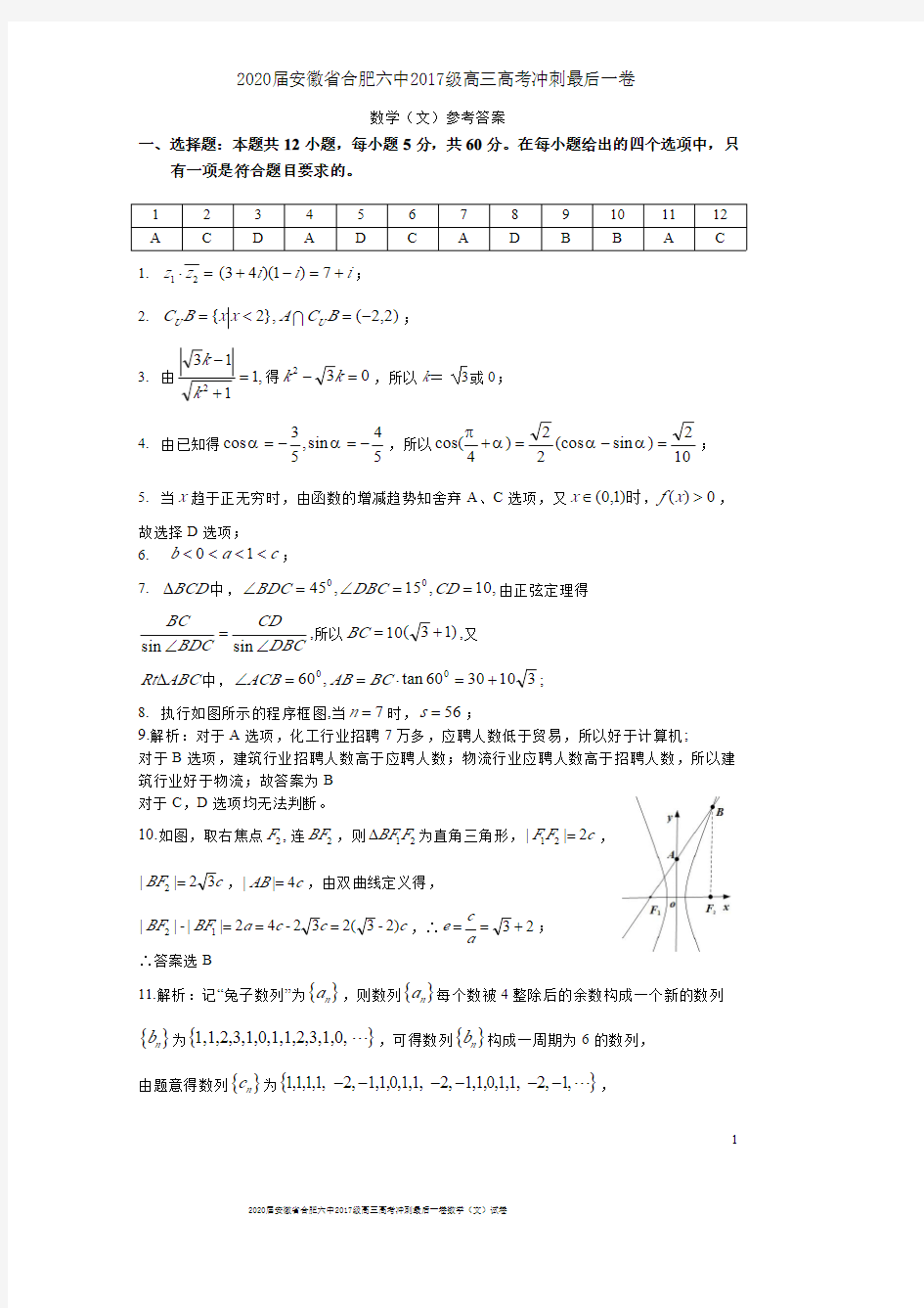 2020届安徽省合肥六中2017级高三高考冲刺最后一卷数学(文)试卷参考答案