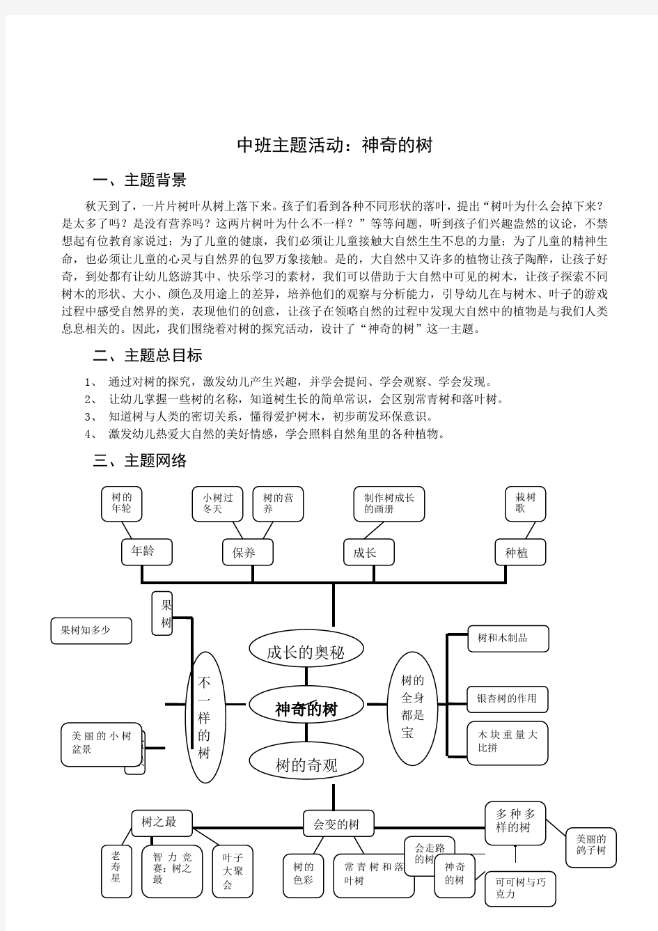 幼儿园中班主题活动《神奇的树》教案设计