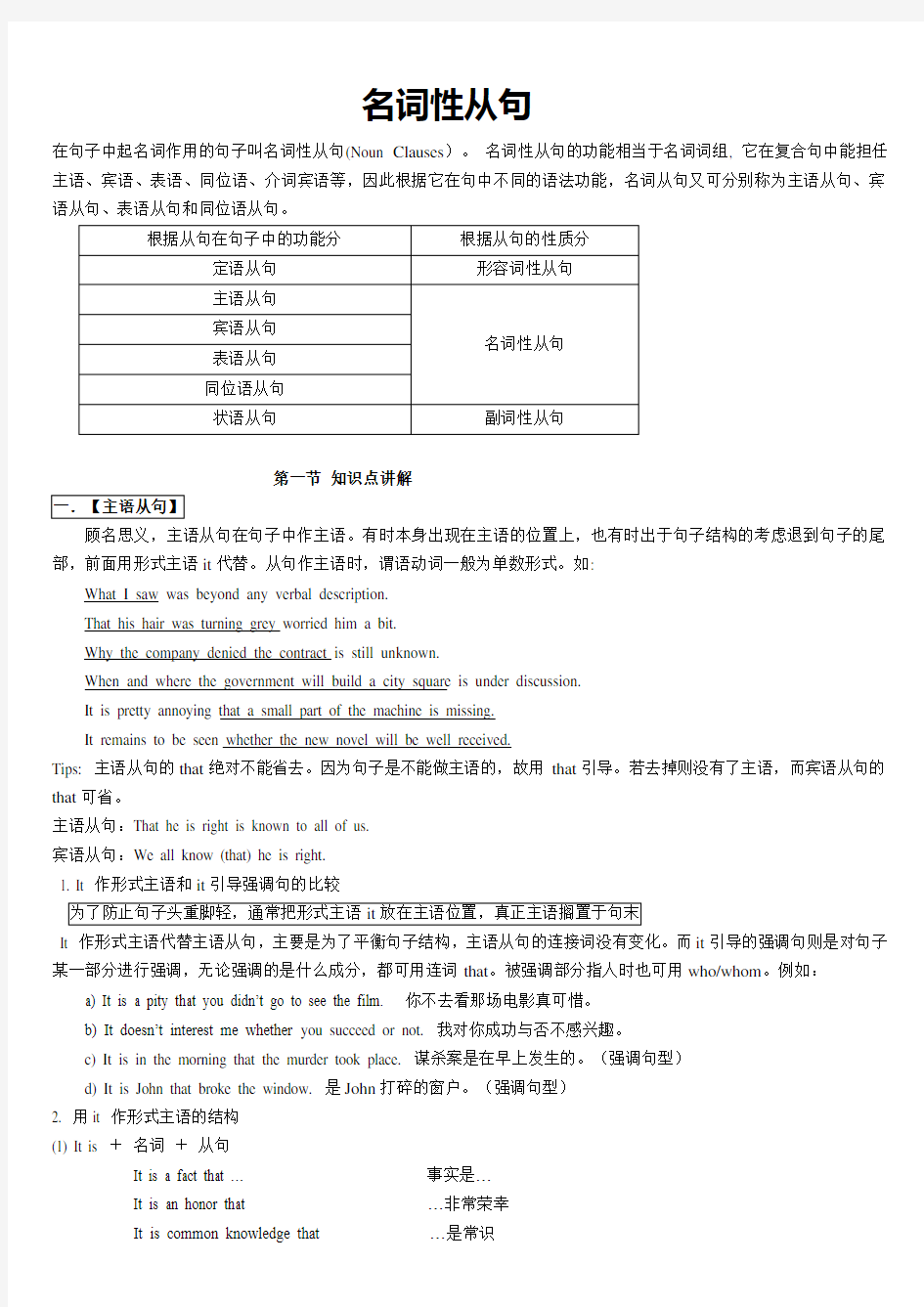 (完整版)高中英语语法总结-名词性从句