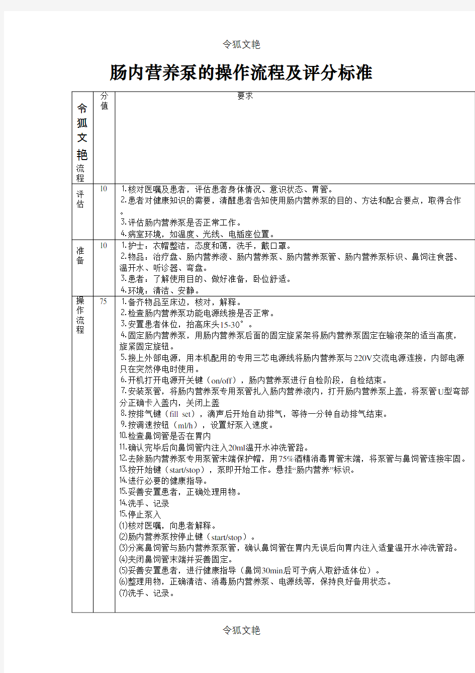 肠内营养泵的操作流程及评分标准之令狐文艳创作