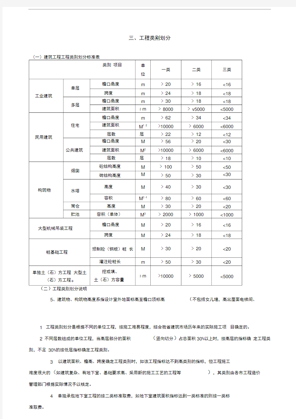 土建定额工程类别划分