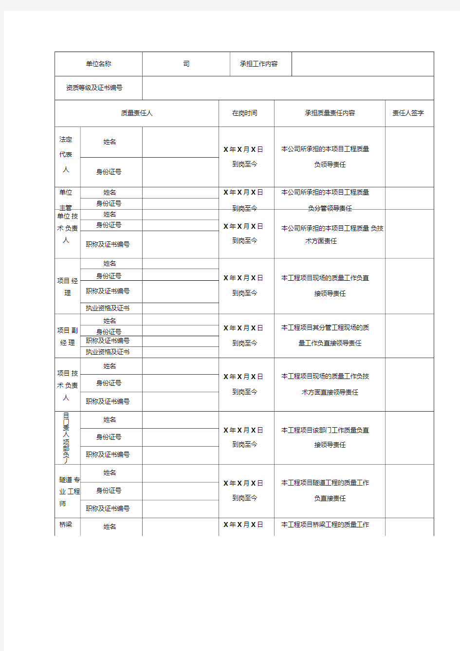 单位工程质量责任登记表