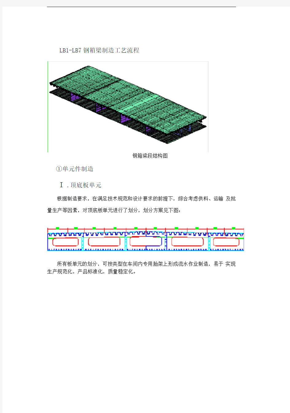 钢箱梁工艺流程