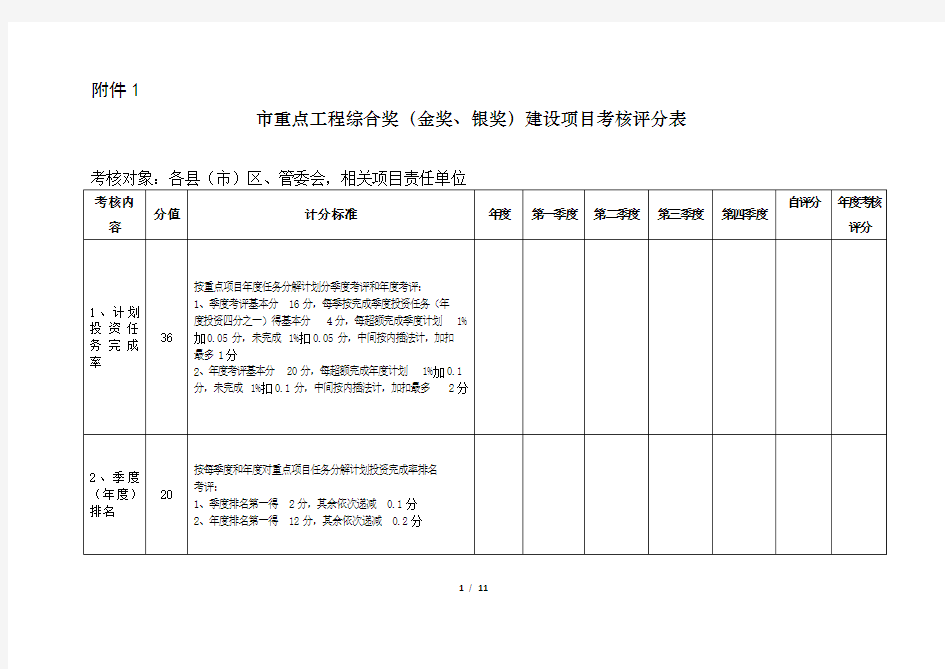 宁波市重点工程考核评价实施办法(修订)-宁波市发改委