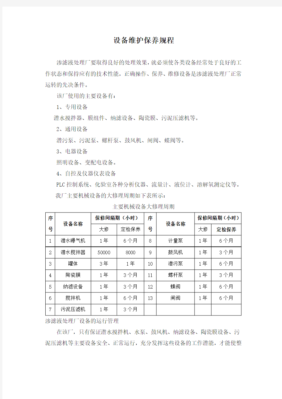 设备维护与保养分解