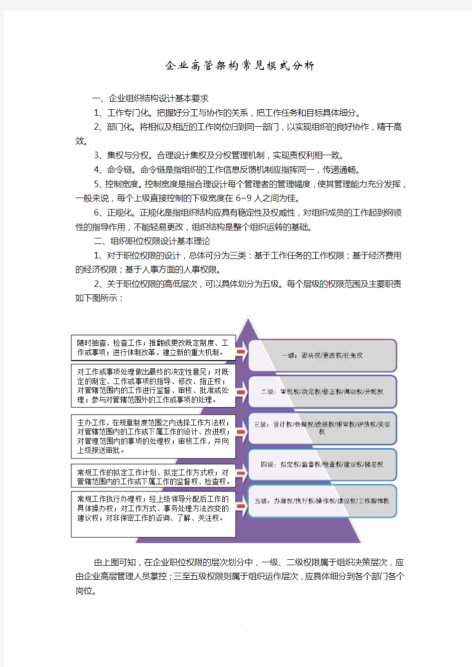 企业高管架构常见模式分析