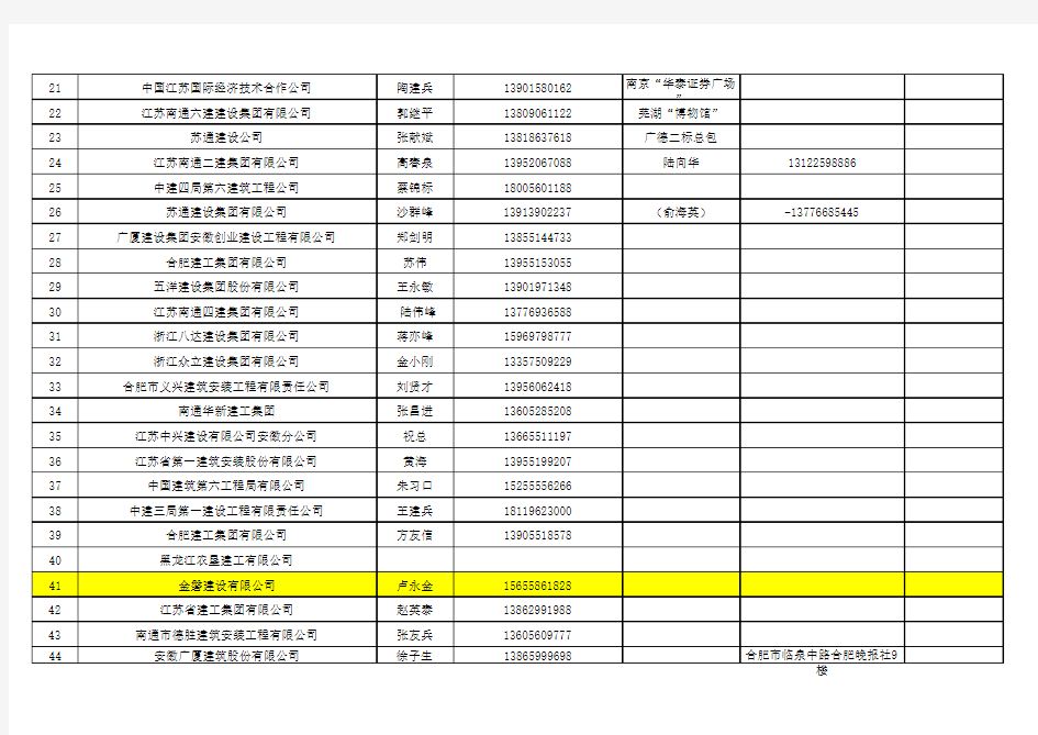 总包单位