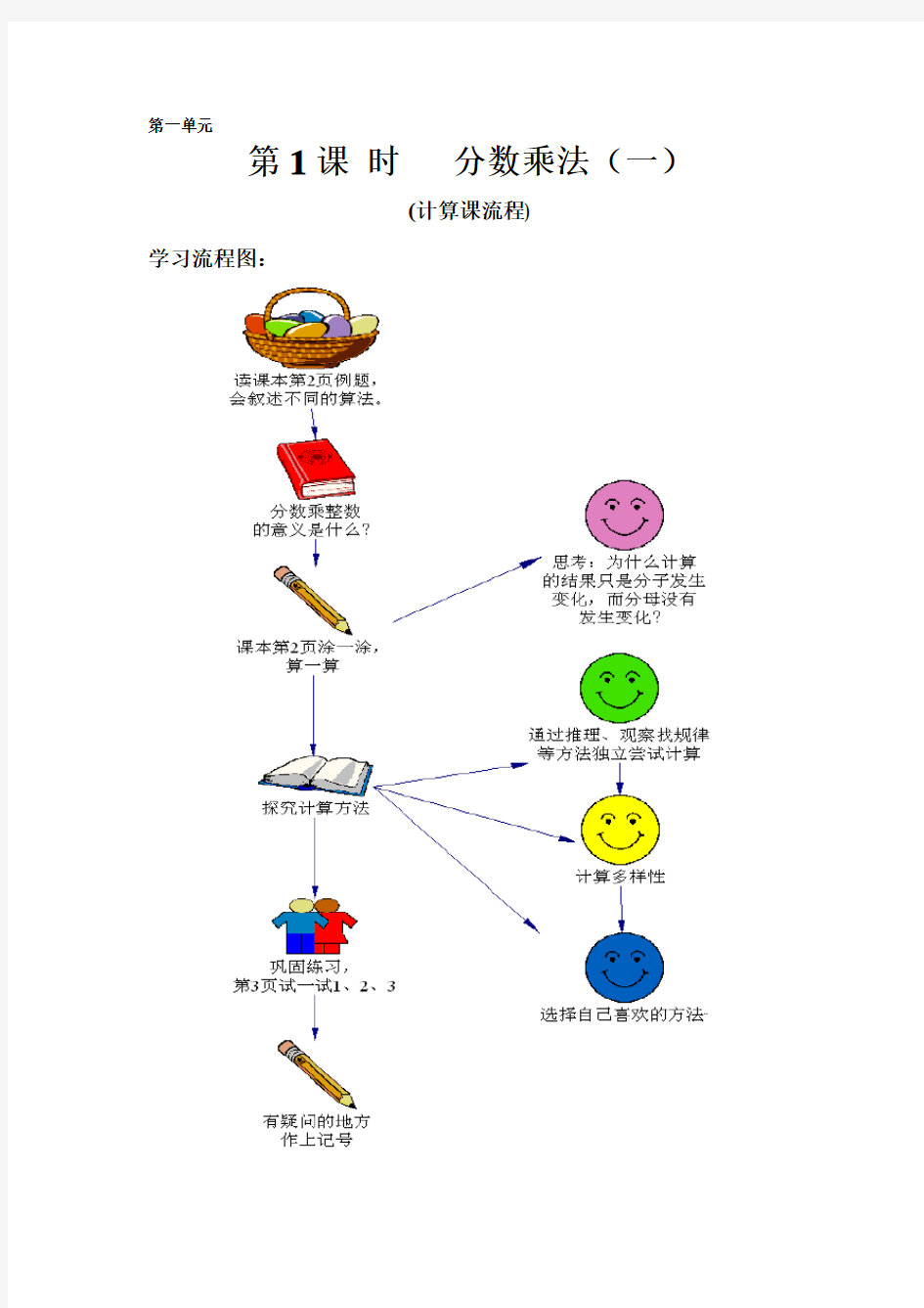 北师大版五年级数学下册 导学案全册