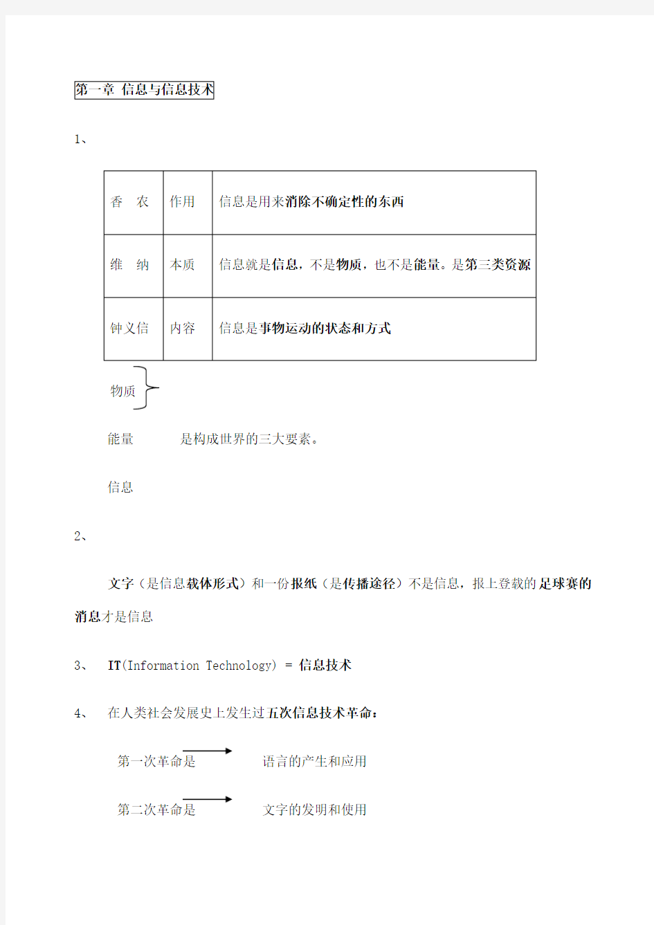 安徽省学业水平测试信息技术必知识点