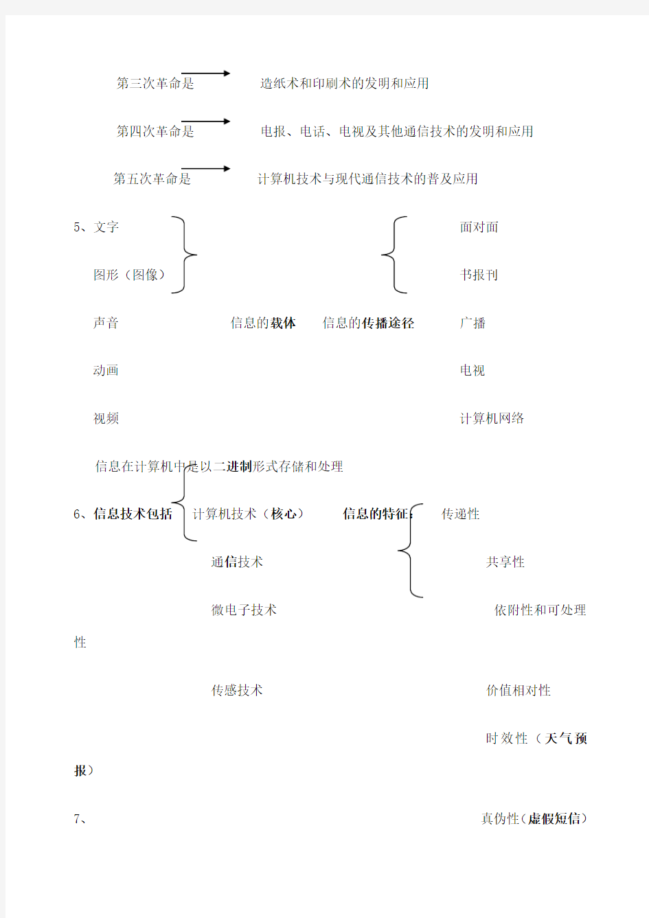 安徽省学业水平测试信息技术必知识点