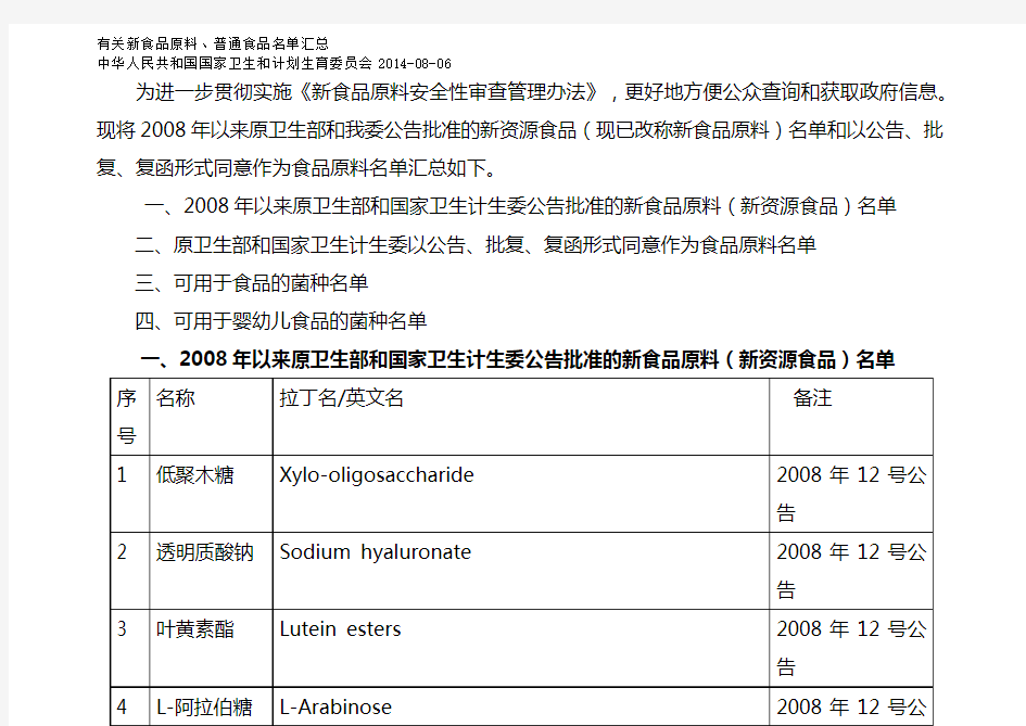 有关新食品原料、普通食品名单