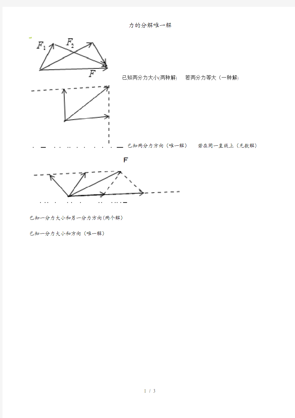 力的分解唯一解