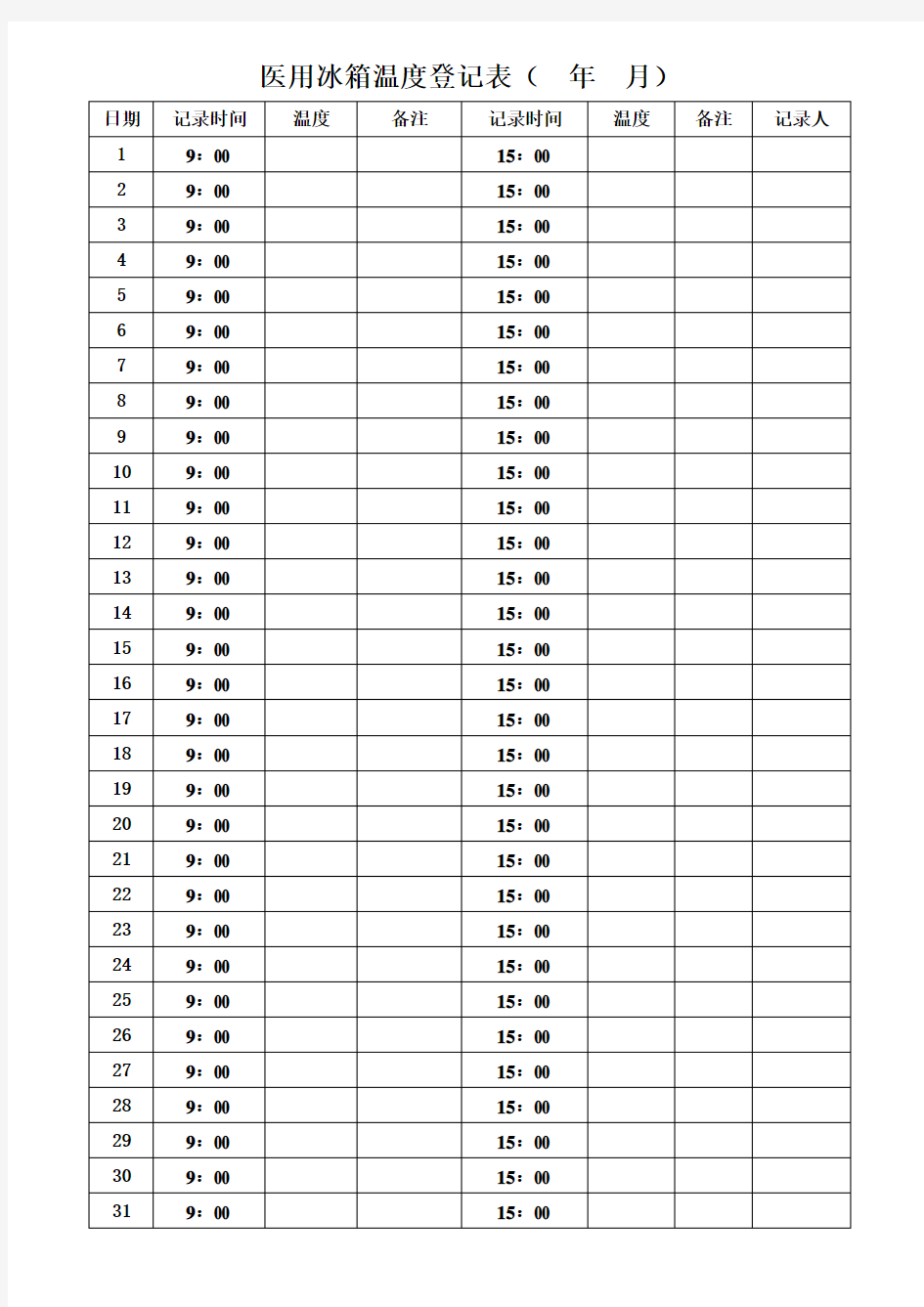 医用冰箱温度登记表