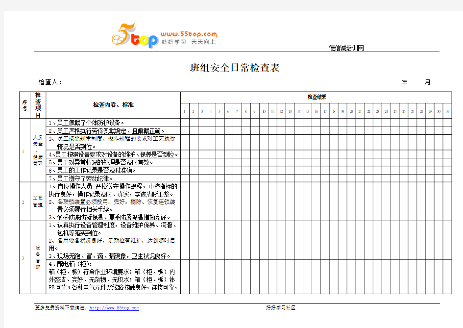 班组安全日常检查表