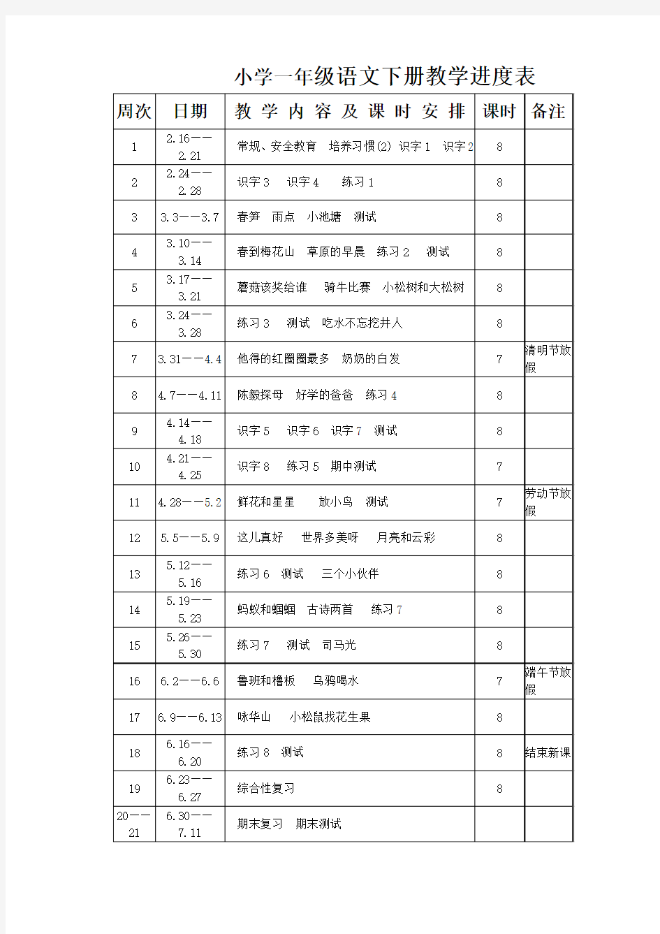 小学一年级语文下册备课教案