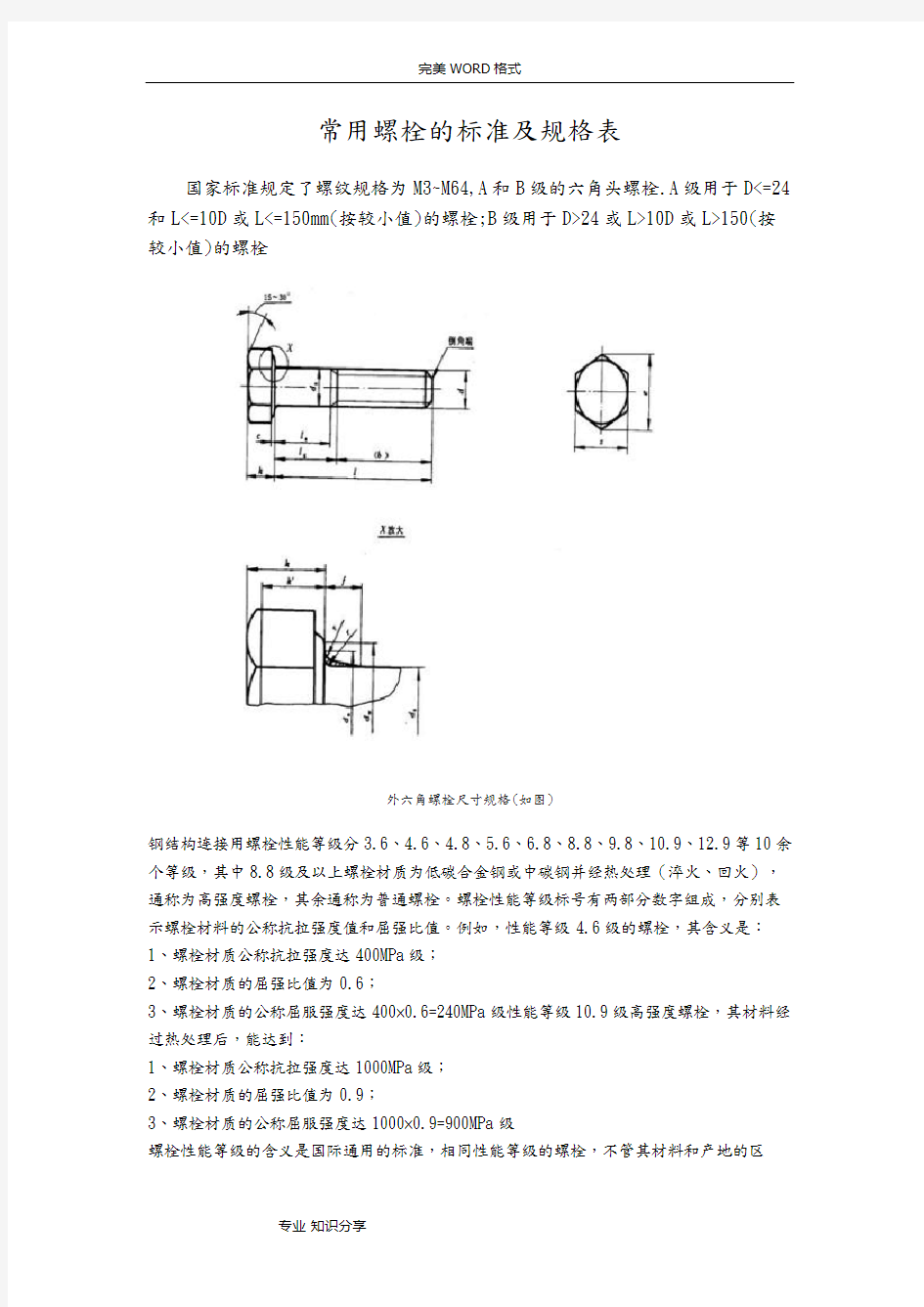 常用螺栓的标准和规格表