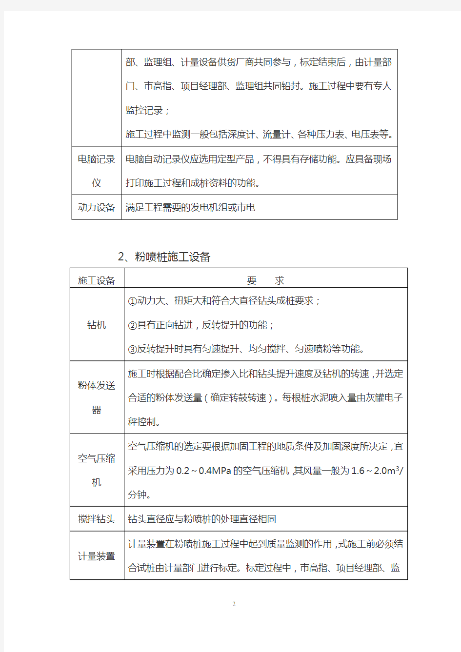 水泥搅拌桩施工规范