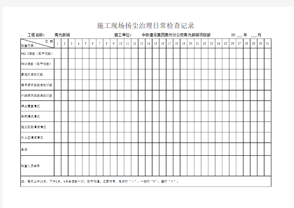 扬尘治理日常检查表