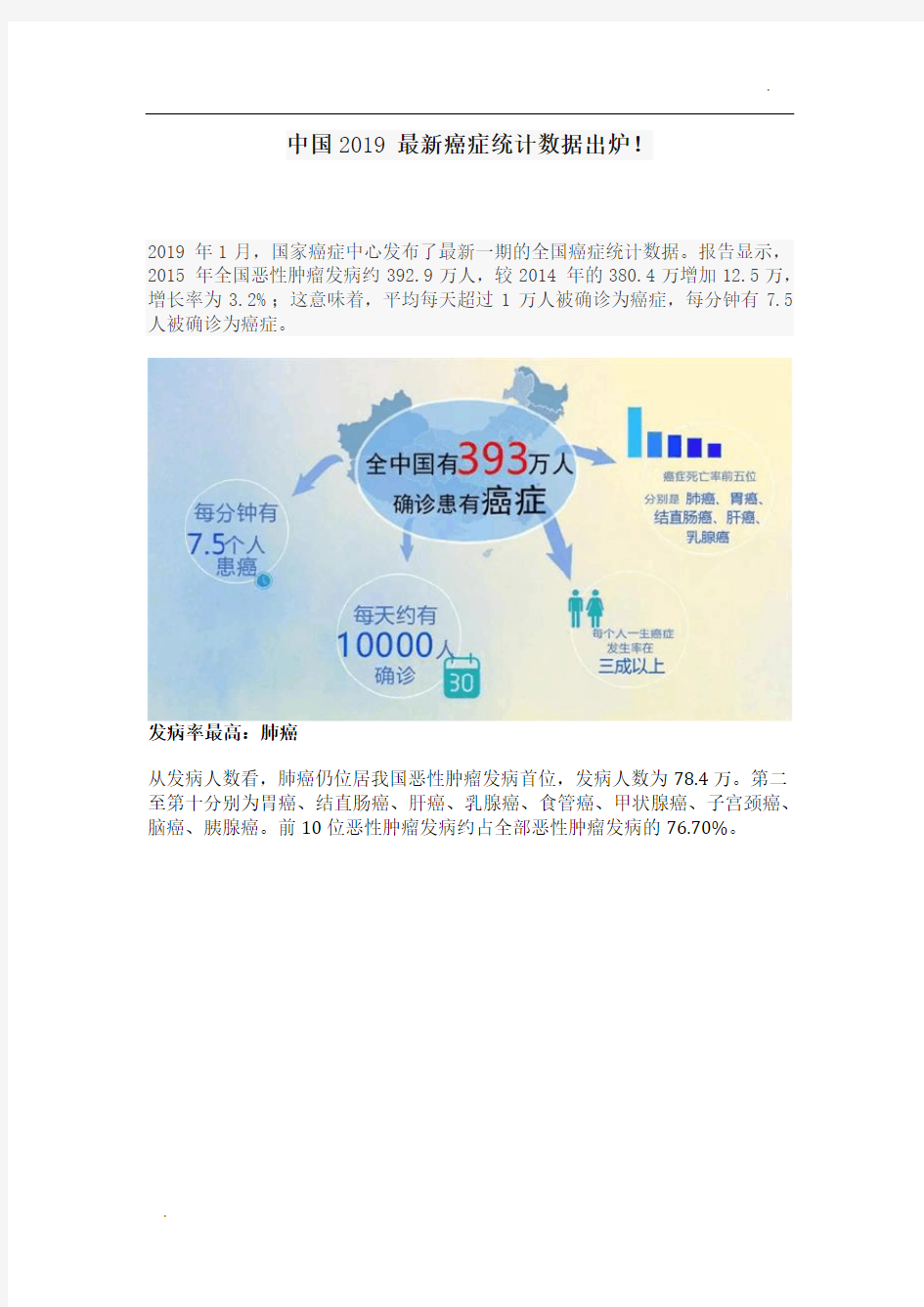中国2019最新癌症统计数据出炉