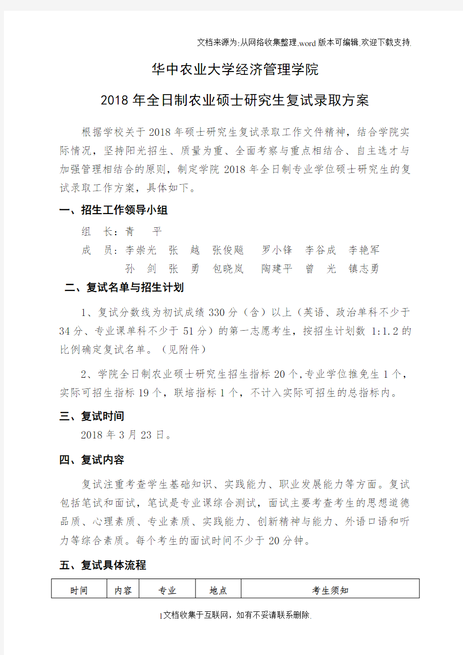 华中农业大学经济管理学院