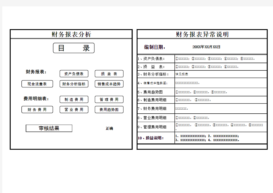 财务报表分析模板(自动生成版)