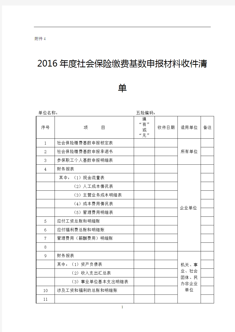 2016年度社会保险缴费基数申报材料收件清单【模板】