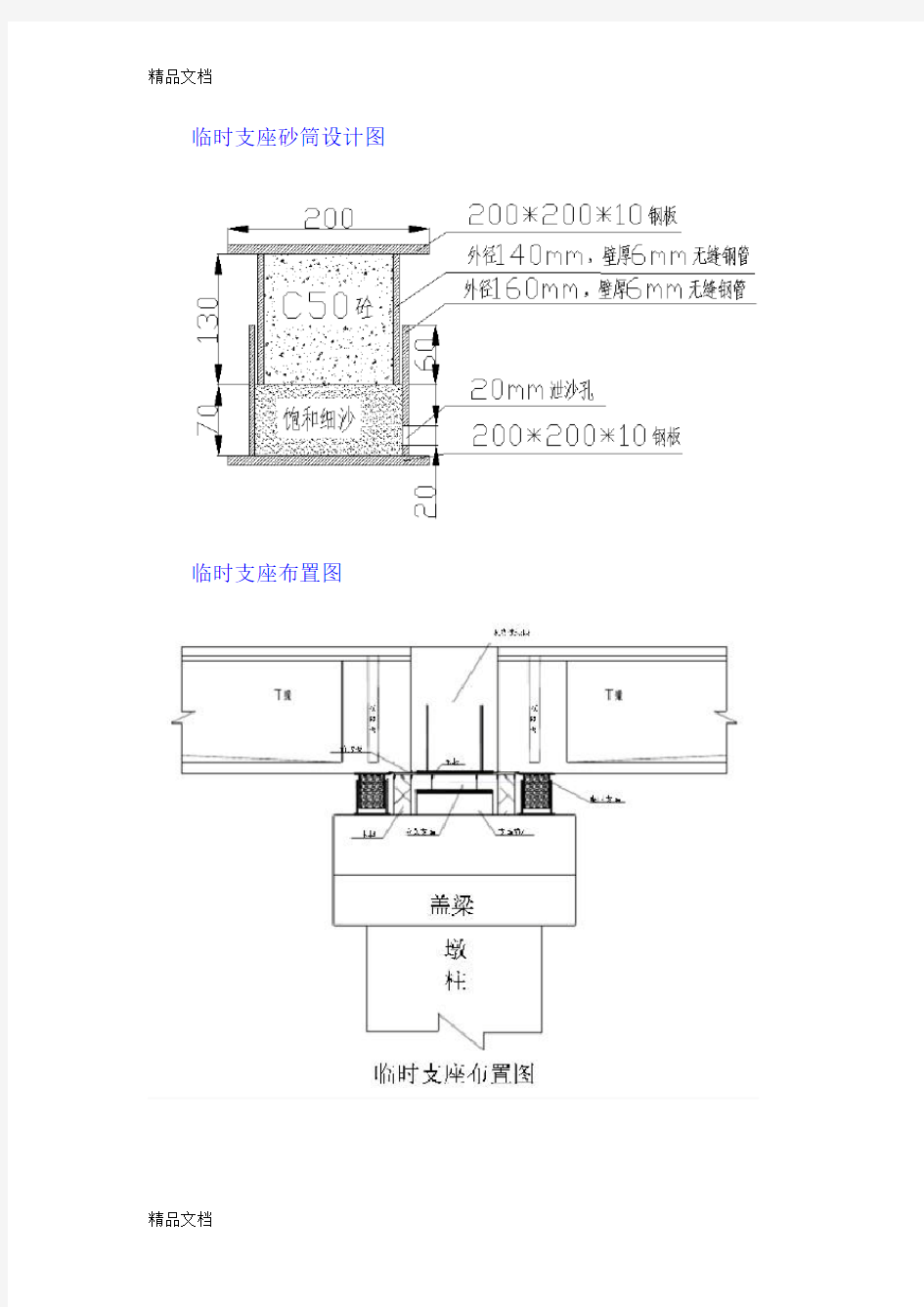 桥梁钢砂筒临时支座施工方案教程文件