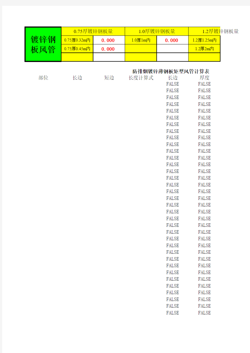 18定额风管换算 