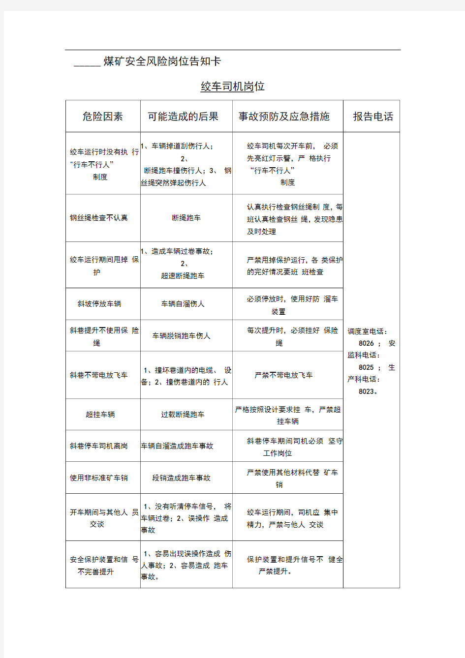 煤矿安全风险告知卡