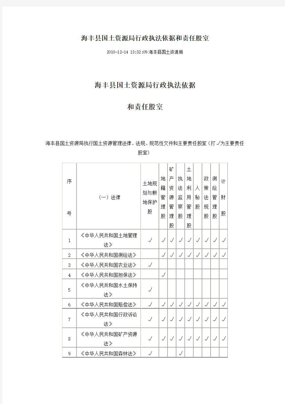 海丰县国土资源局行政执法依据和责任股室